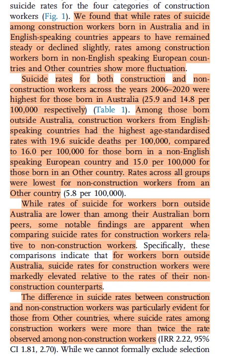 Variations in suicide rates among Australian male construction workers ...