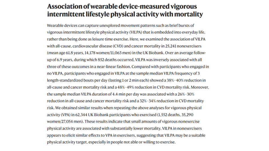 Association of wearable device-measured vigorous intermittent lifestyle physical activity with&nbsp;mortality