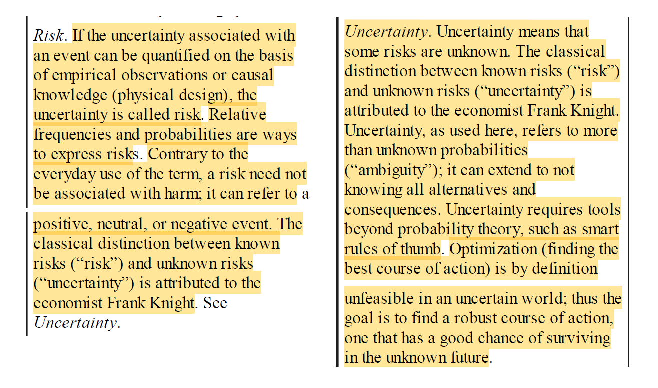 KNOWN RISKS RISK AND UNKNOWN RISKS UNCERTAINTY SOME visual data 3
