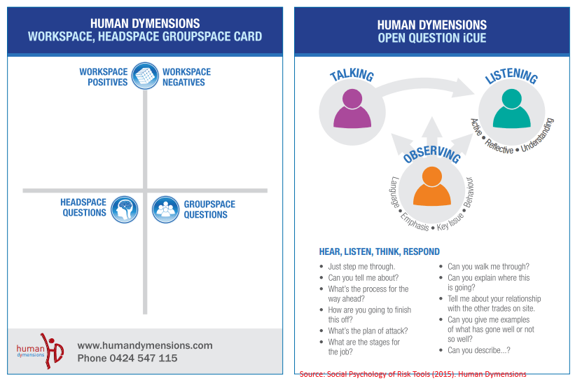 Safe As E52: Tapping into the semiotics of risk – workspace, headspace,&nbsp;groupspace