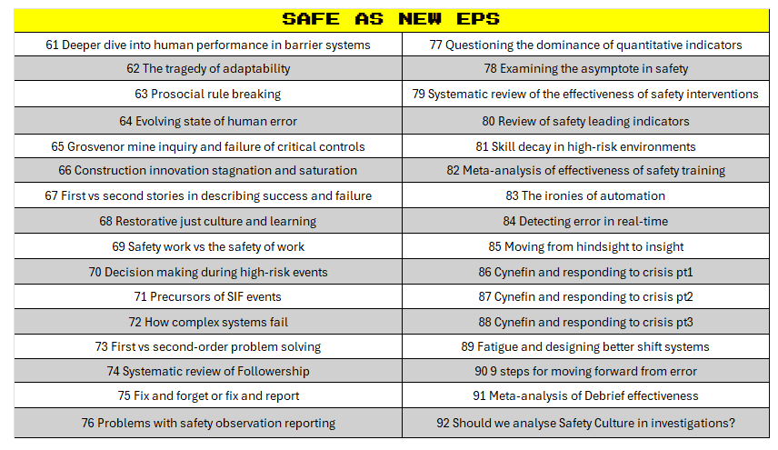 Safe As – upcoming ep schedule and new format&nbsp;teaser