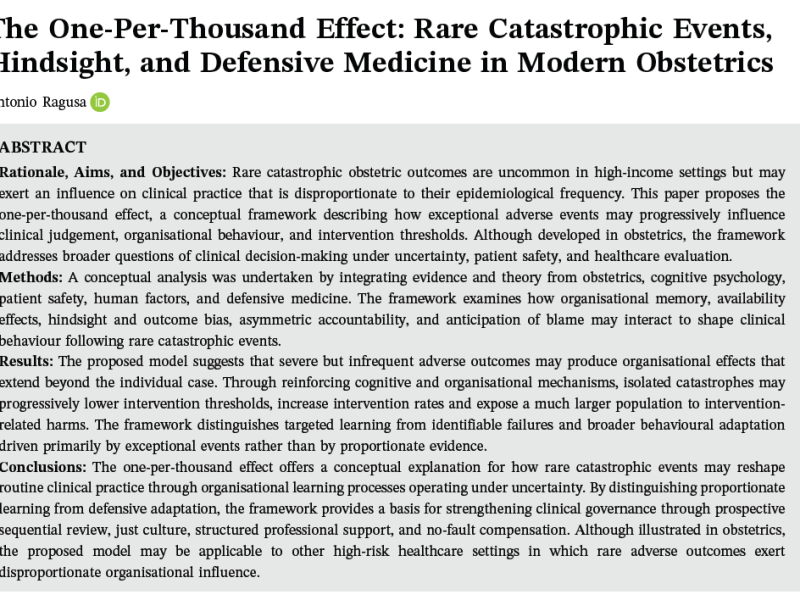 The One‐Per‐Thousand Effect: Rare Catastrophic Events, Hindsight, and Defensive Medicine in Modern&nbsp;Obstetrics