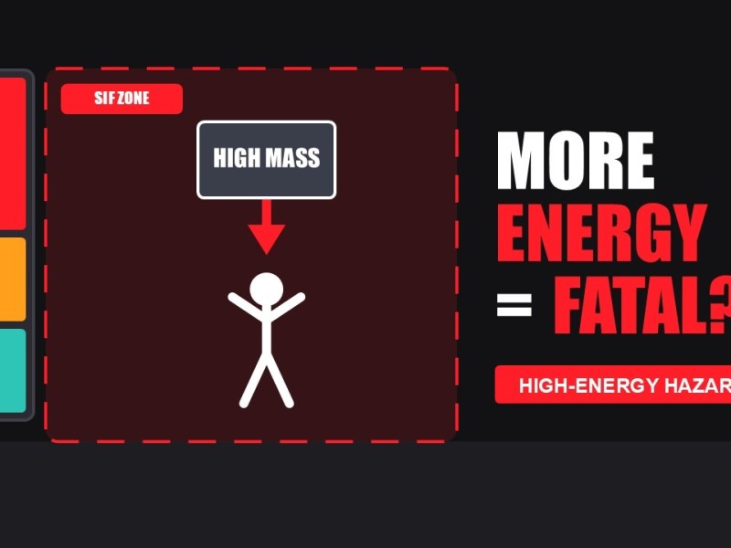 High-Energy Hazards & SIF Risk: What the Research Shows&nbsp;(Quickisode)