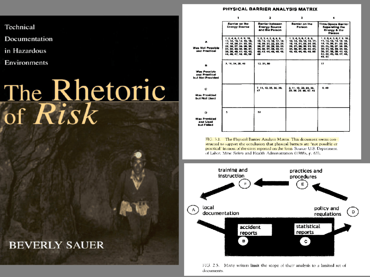 The Rhetoric of Risk: Does the investigation form ‘write’ the findings before anyone&nbsp;investigates?